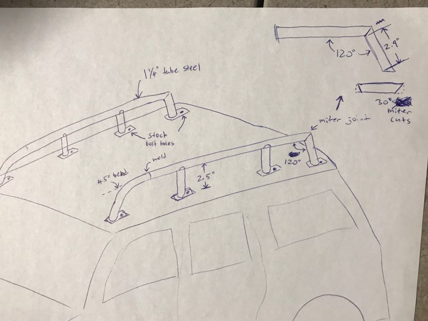 custom diy homemade roof rack rails plans for jeep cherokee xj